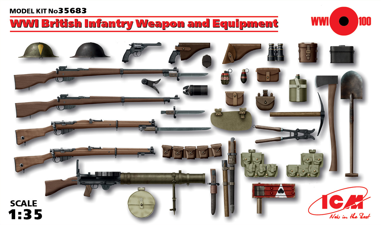 WWI British Infantry Weapon and Equipment